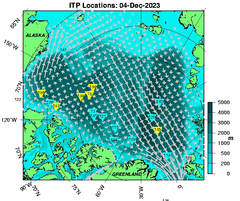 Latest locations of all active ITPs. Systems that are presently providing location and profile data are in yellow, those that are providing locations only (profiler status uncertain) are in cyan, and those that have not transmitted data for over one month are plotted in gray. Also shown are annual ice drift vectors from IABP on IBCAO bathymetry.