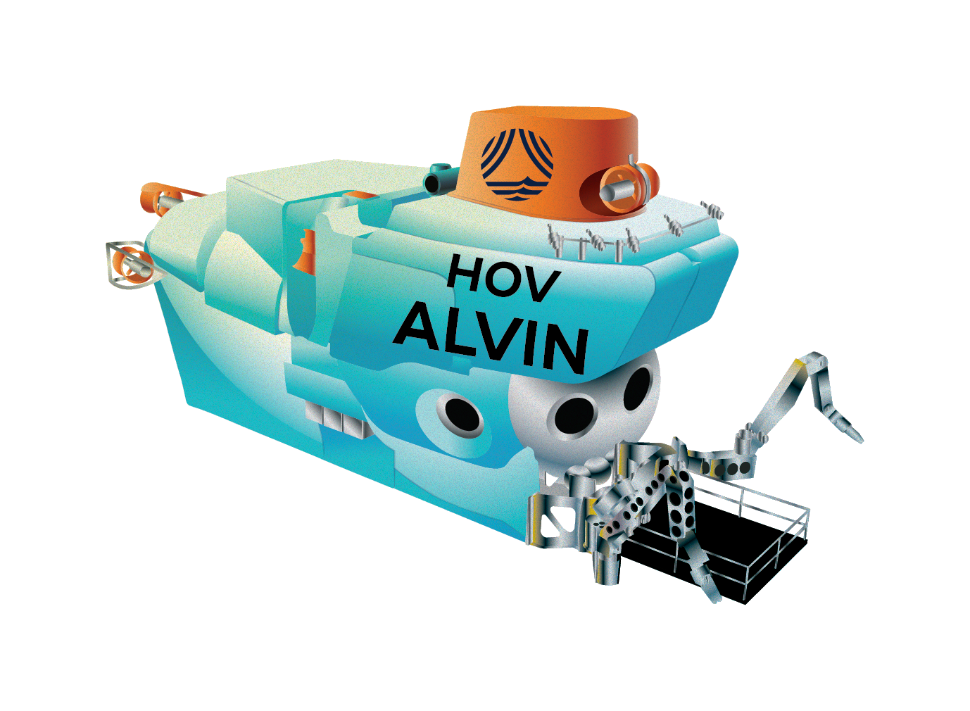 Submersible