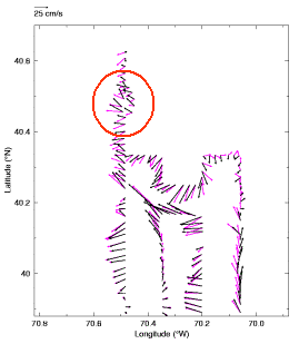 Barth et al. ADCP at 23m