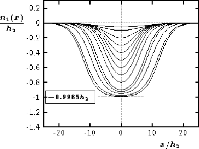\begin{figure}
\centering
\sffamily\mathversion{bold}
\epsfig{file=evans2.ps,width=3.3in}\par
\end{figure}