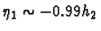 $\eta_1\sim -0.99h_2$