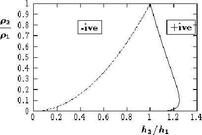 \begin{figure}
\centering
\epsfig{file=evans4.ps,width=3.4in}\par\sffamily\mathversion{bold}
\end{figure}