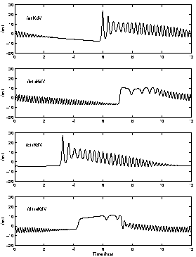 \begin{figure}\epsfxsize=0.5\textwidth\centerline{\epsffile{Holloway_fig2.eps}}\end{figure}