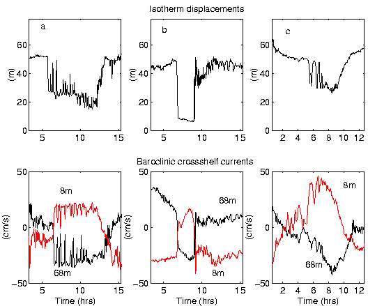 \begin{figure}\epsfxsize=0.95\textwidth %\centerline{\epsffile{Holloway_fig1.eps}}\end{figure}