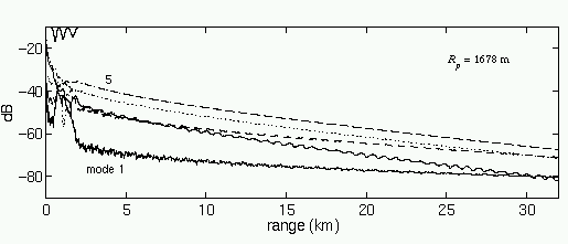 fig1678