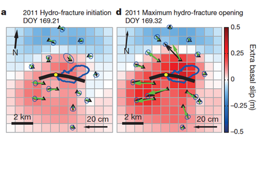 Stevens et al., Nature, 2015, Hydrologically Induced Basal Slip Triggers Greenland Supraglacial Lake Drainages