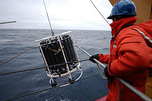 Hooking the CTD