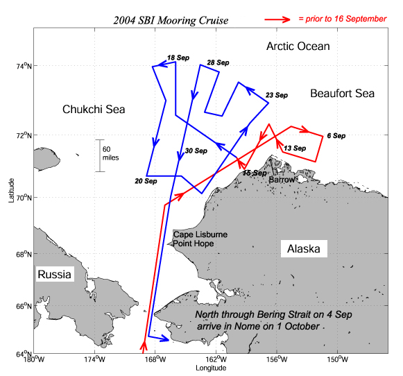 Cruise plan