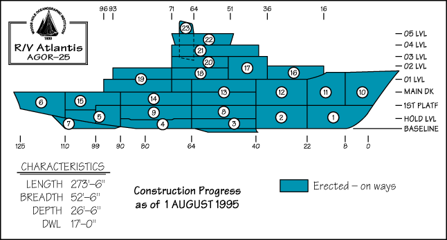 agor-25-progress.gif