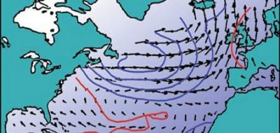 A Century of North Atlantic Data Indicates Interdecadal Change