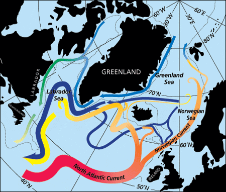 Ice Age Plot