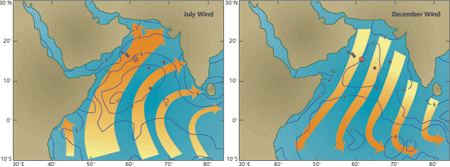 Southwest Monsoon