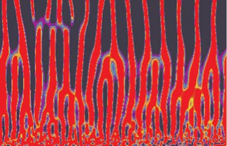 Melt Extraction from the Mantle Beneath Mid-Ocean Ridges