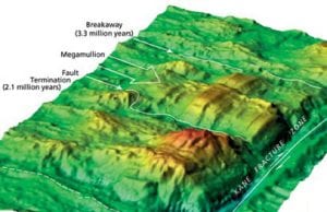 Discovery of "Megamullions" Reveals Gateways Into the Ocean Crust and Upper Mantle