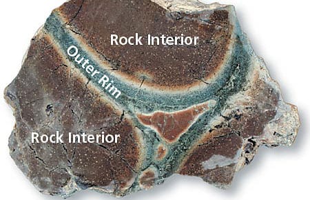 The Cauldron Beneath the Seafloor