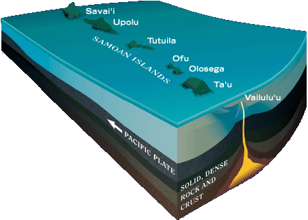 currents9_vailulu_n2_enlarg_6019.gif