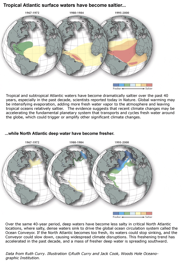 salinity_thumb_3395.gif