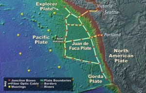 Seeding the Seafloor with Observatories