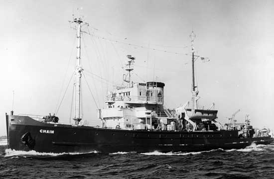 Research Vessel Chain