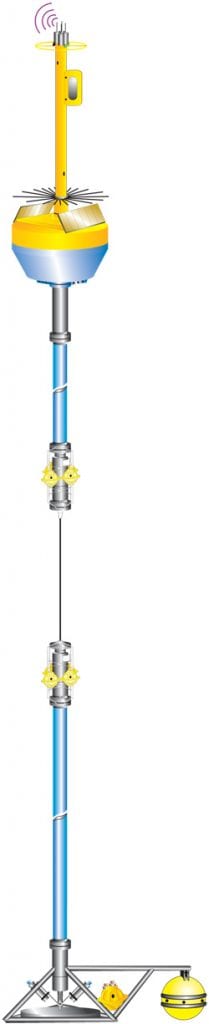 Seismometer Deployed Atop Underwater Volcano – Woods Hole Oceanographic ...