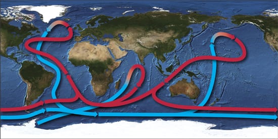 ocean conveyor belt effect on climate