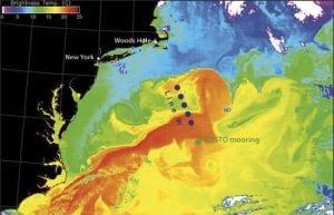 Will the Ocean Circulation Be Unbroken?