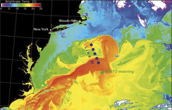 Will the Ocean Circulation Be Unbroken?