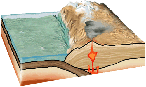 subduction cartoon