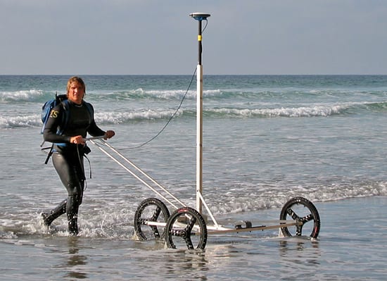 Keeping Track of the Shifting Sands