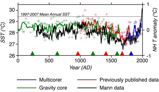 Figure2b_550_92918.jpg