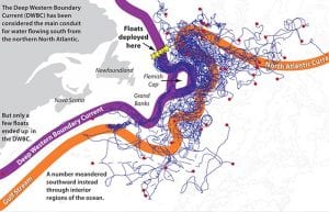 Floats Reveal Unknown Ocean Pathways