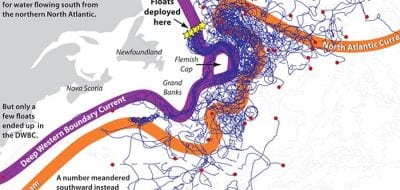 Floats Reveal Unknown Ocean Pathways