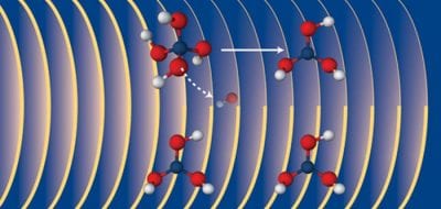 Will More Acidic Oceans Be Noisier?
