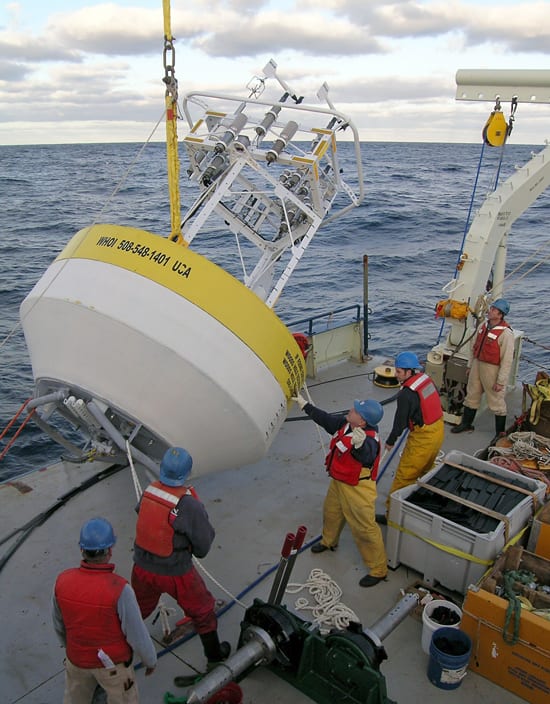 Buoy Overboard