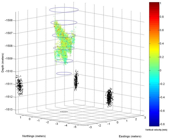 Camilli_Fig_300_for_PNAS_press_release-1_172300.jpeg