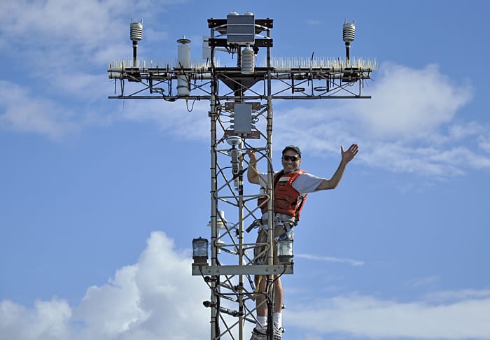 High Wire Act