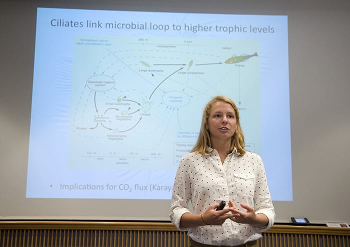 Future of Ocean Science