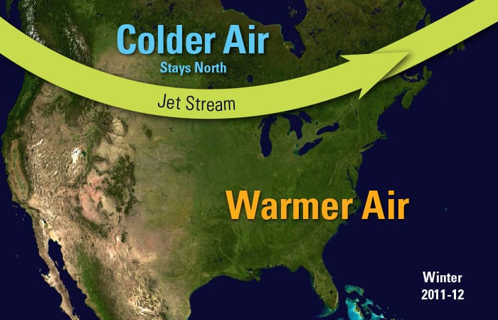 Jet Stream Gets Fish in Hot Water