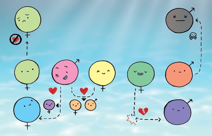 Lemmings' mysterious population cycle may finally have an