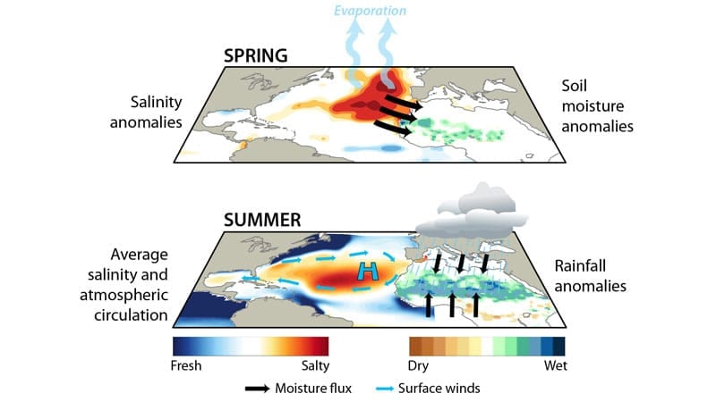 SahelSalinity-Moisture5_800_427053.jpg