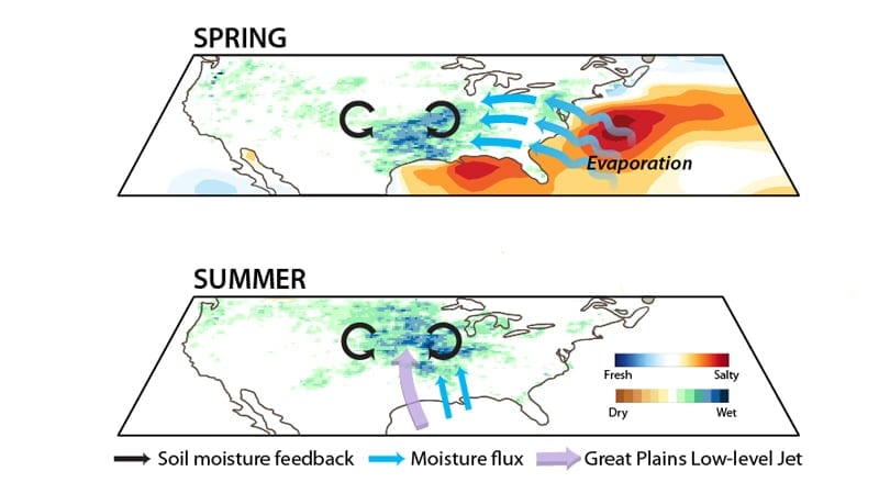 SoilMoisture-US-Spring-Summer-6_800_427073.jpg