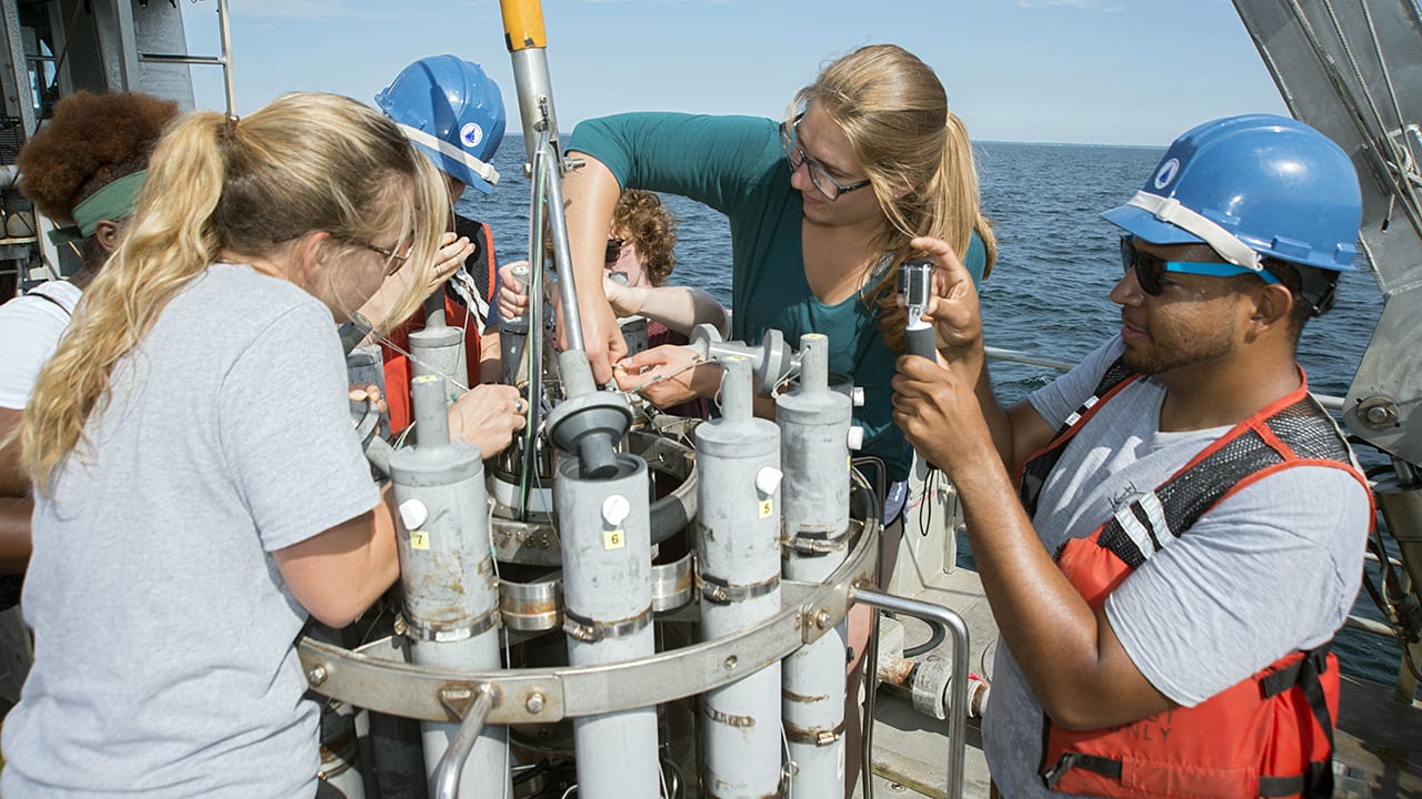 Ring Around the CTD