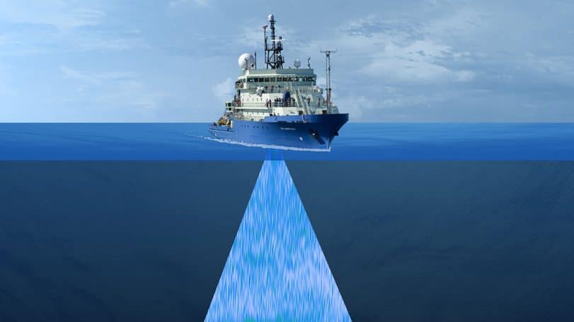 Illuminating the Ocean with Sound