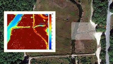 Hot Spots on the River