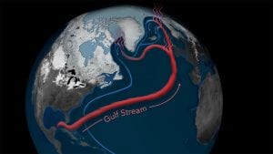 Atlantic Ocean Circulation at Weakest Point in 1,600 years