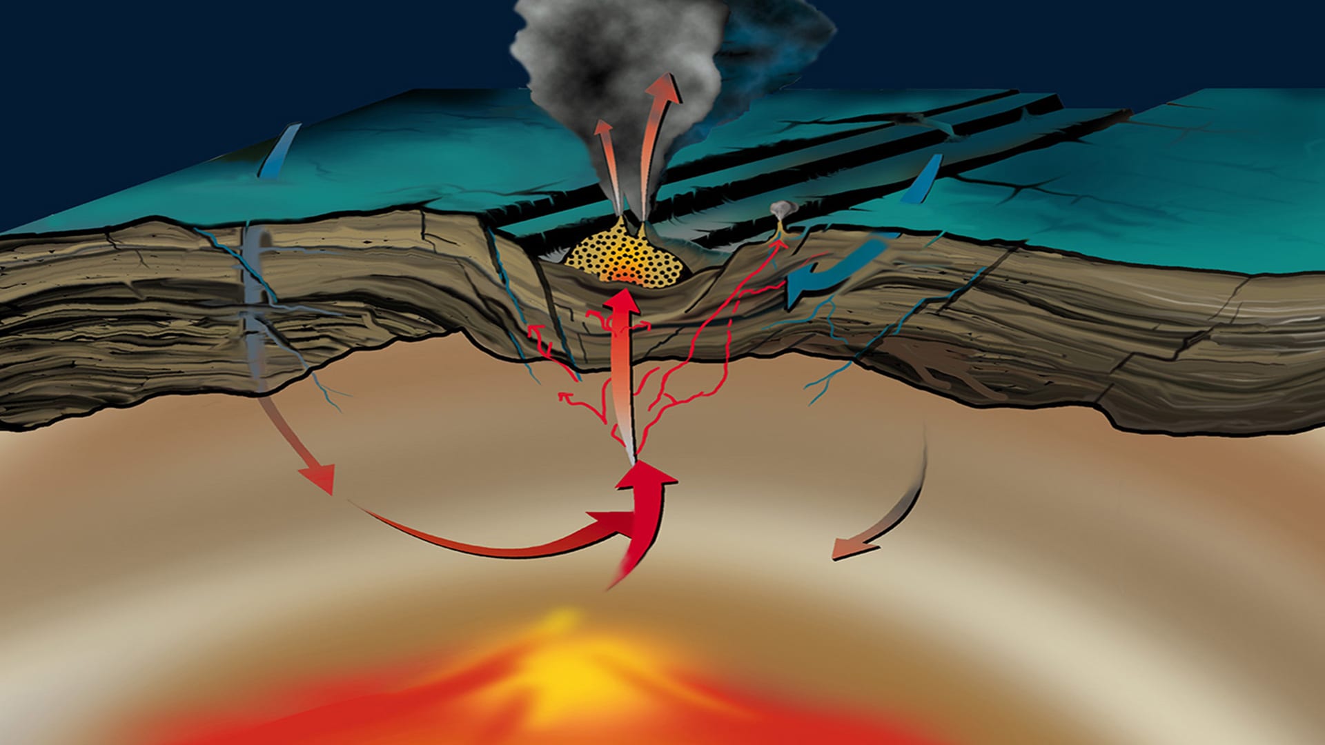 hydrothermal vent diagram