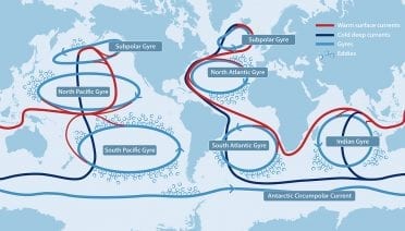 A Road Map for the Ocean