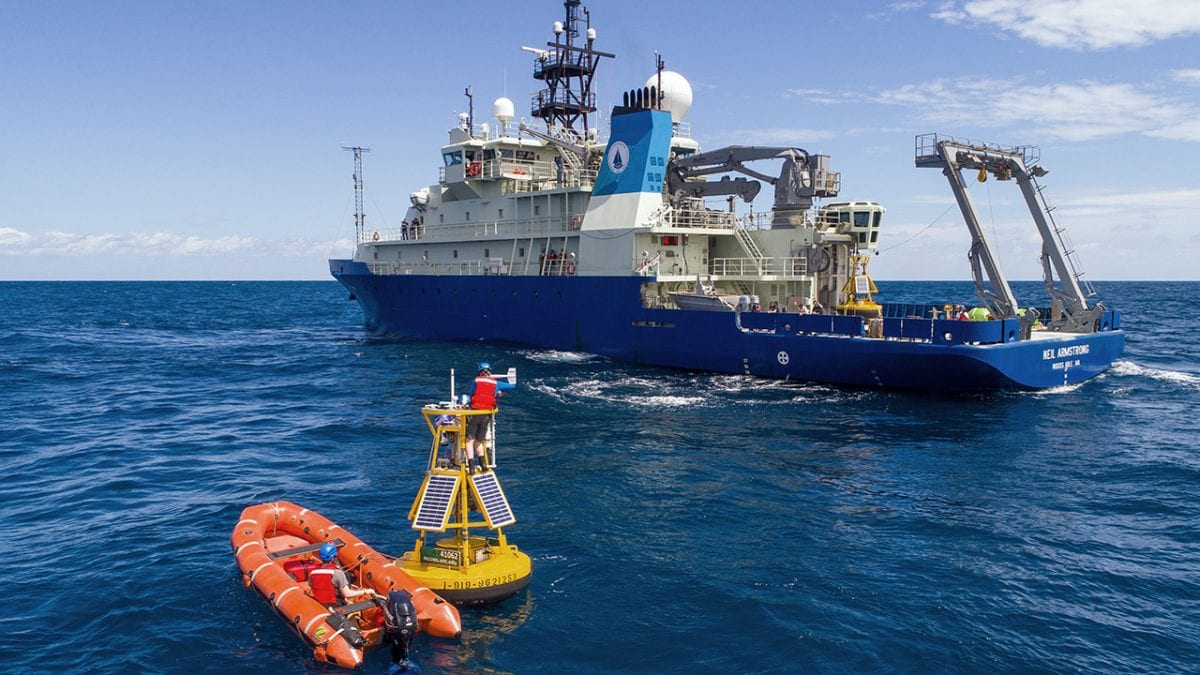 Measuring Fuel for a Hurricane