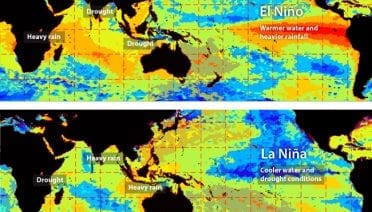 El Niño and La Niña