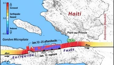 2010 Haiti Earthquake